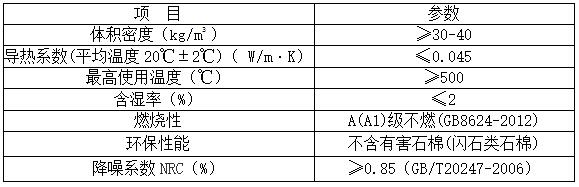 消音隔音材料1.jpg